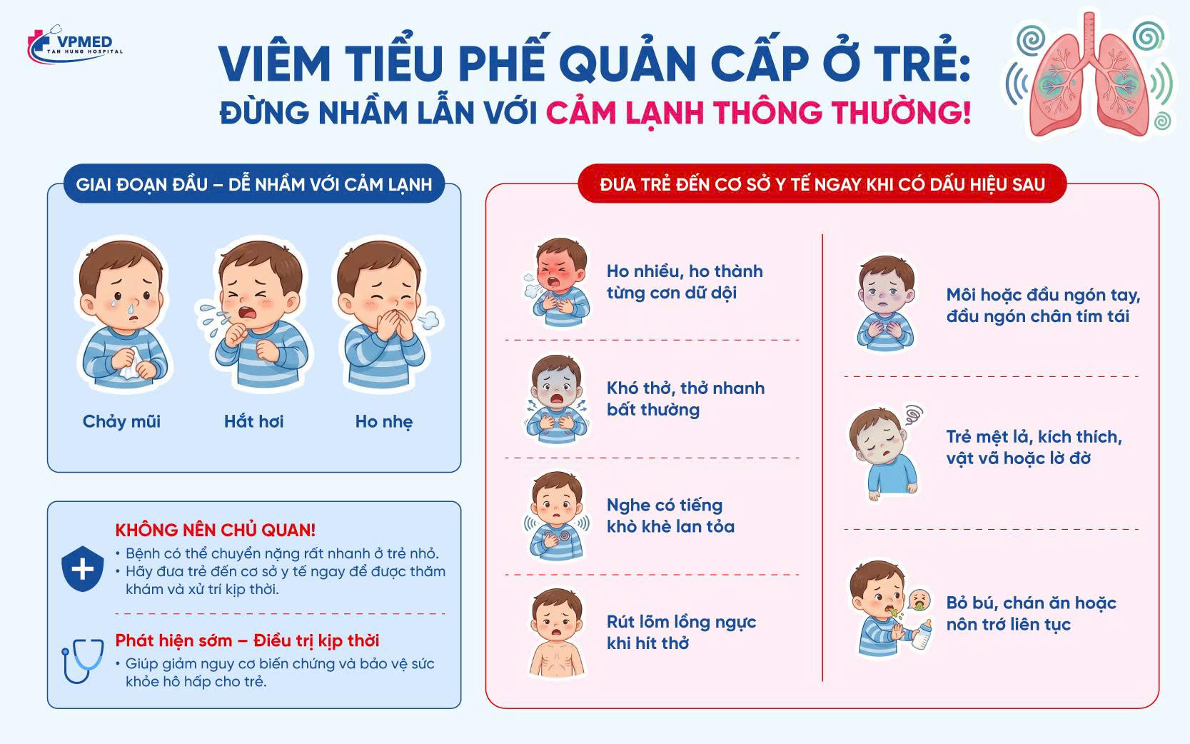 Viêm tiểu phế quản cấp ở trẻ: Đừng nhầm lẫn với cảm lạnh thông thường